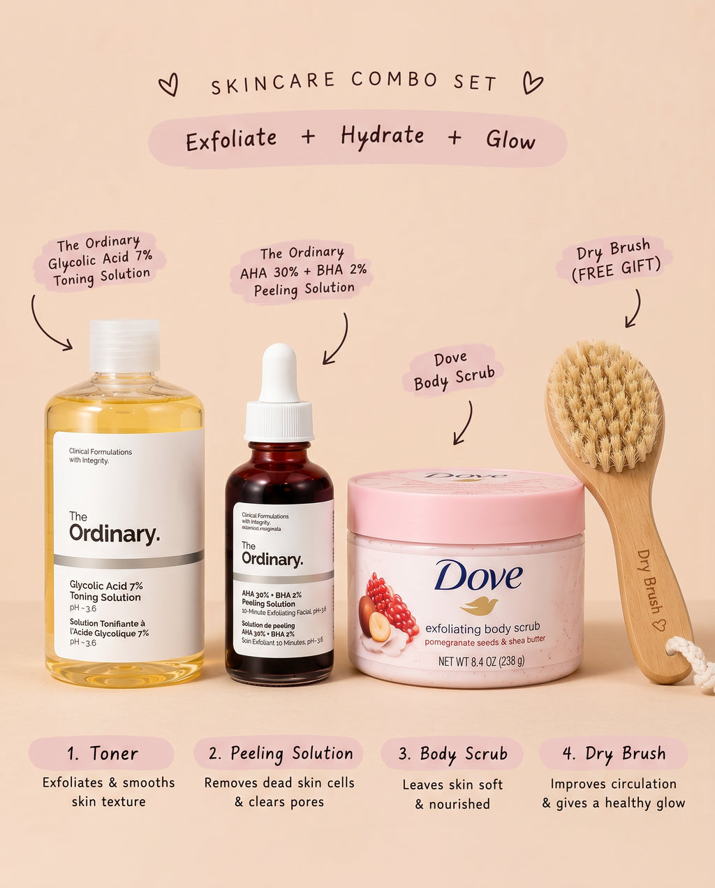 Complete Glow & Exfoliation Skincare Combo – The Ordinary Glycolic Acid Toner + AHA BHA Peeling Solution + Dove Deep Moisture Cream