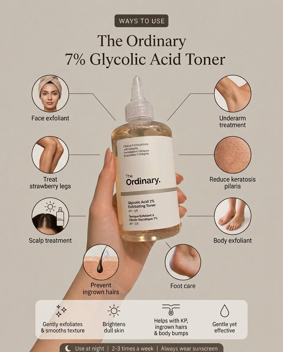 The Ordinary Glycolic Acid 7% Exfoliating Toner
