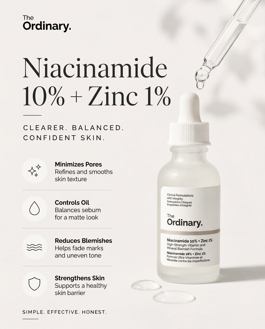 The Ordinary Niacinamide 10% + Zinc 1% – High-Strength Blemish Serum 30ml